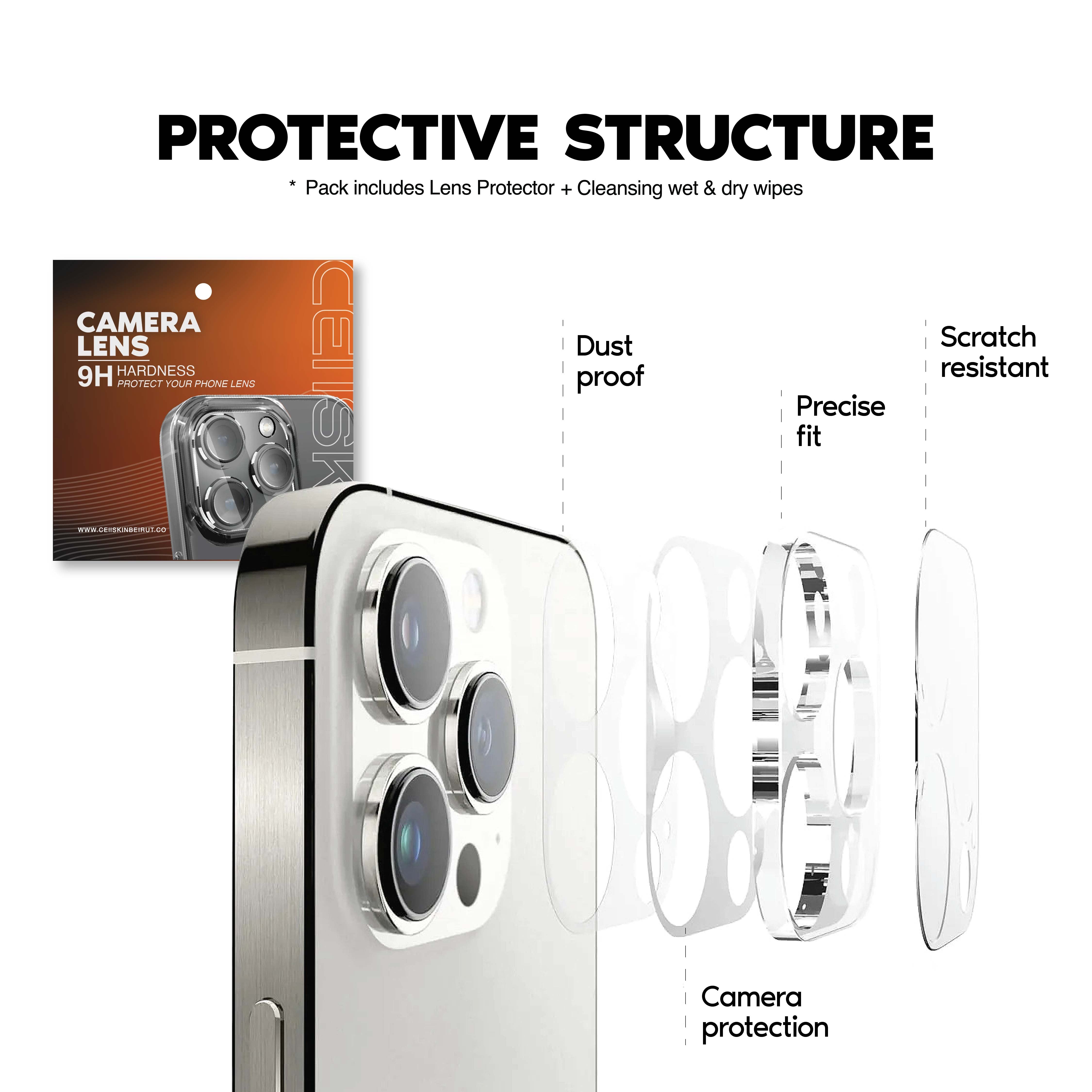Premium Camera Protection - Invisible