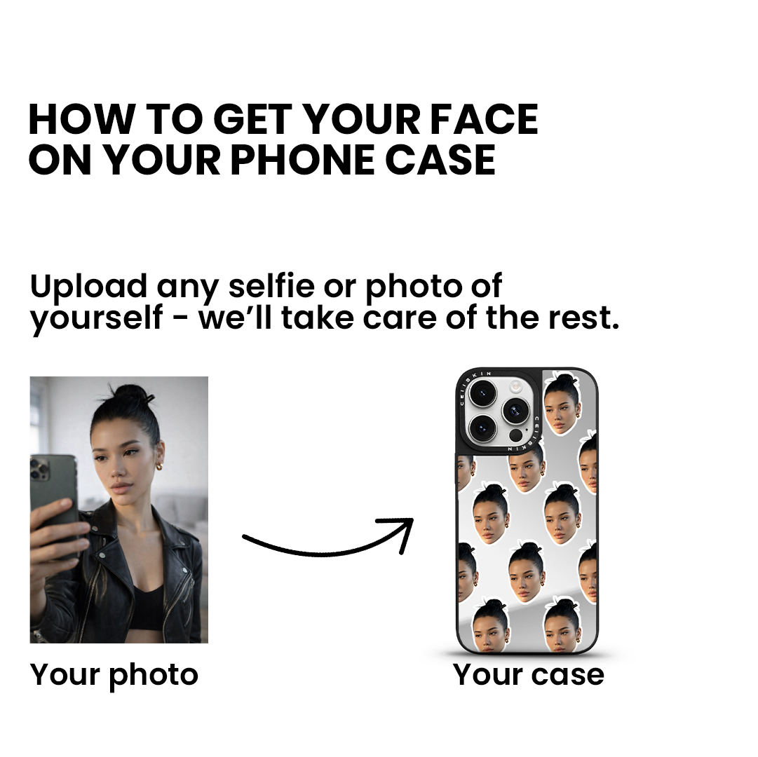 Self Edition – Custom Mirror Case