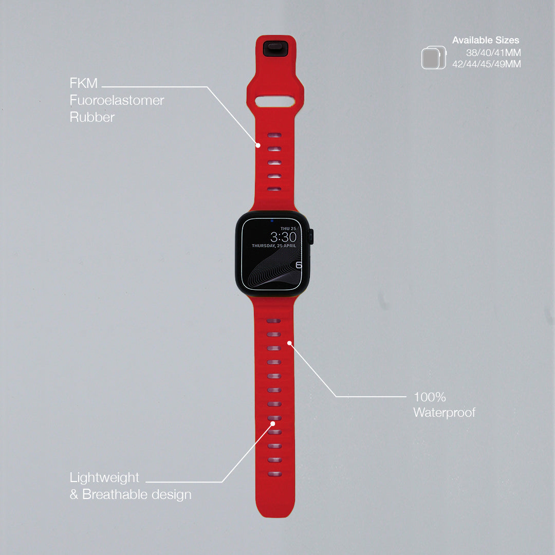 Candy Apple Red Band